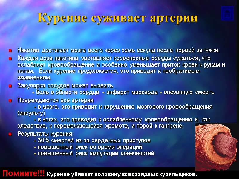 Курение суживает артерии Никотин достигает мозга всего через семь секунд после первой затяжки. Каждая